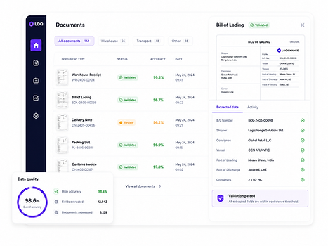Order Entry Dashboard