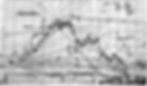 wd-gann-may-soybeans-chart-1948.jpg