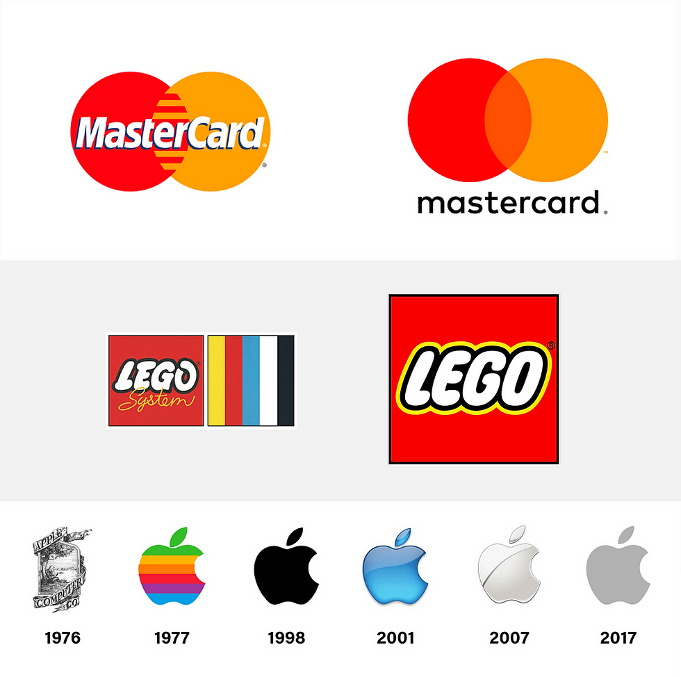 QUAIS MARCAS REALIZARAM REBRANDING NOS ÚLTIMOS ANOS ? E ENTENDA O QUE SIGNIFICA REBRANDING.