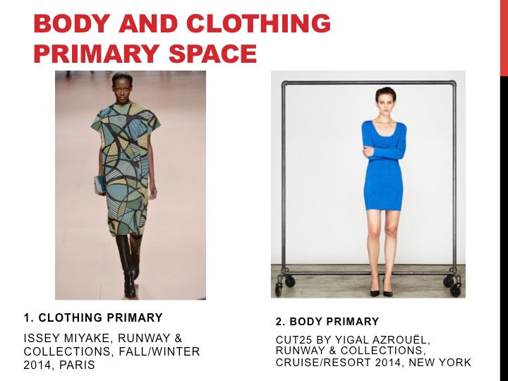 Body & Clothing Primary Space
