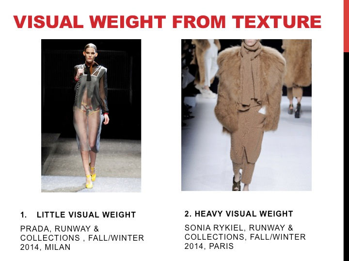 Visual Weight from Texture