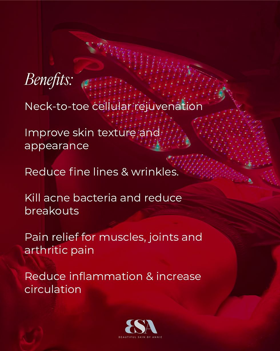 Image with text overlay benefits of why you should red Full Body Red Light Therapy.