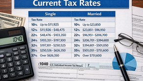 Marginal vs. Effective Tax Rates