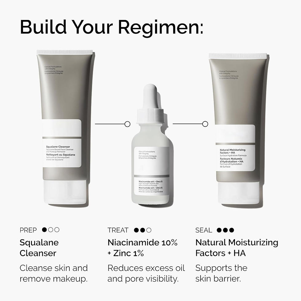 Thumbnail: 30ml of 10% Niacinamide+1% Zinc, Suitable for Smooth Serum on Skin Prone To Prob