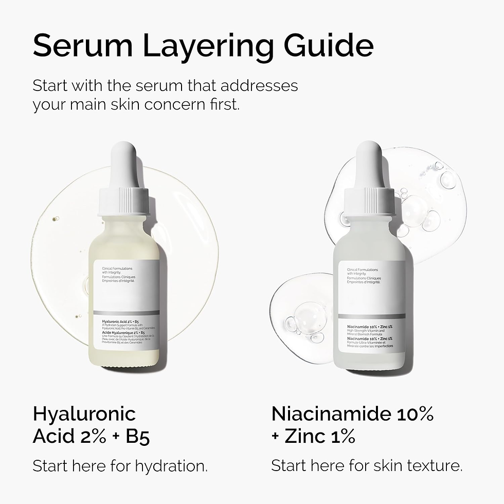 Thumbnail: 30ml of 10% Niacinamide+1% Zinc, Suitable for Smooth Serum on Skin Prone To Prob