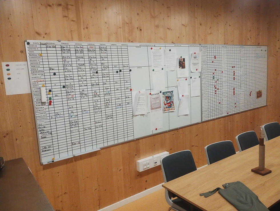 ugentlig vagt-plan. jeg vil jo gerne ha online-portalerne op & køre, for de virksomheder som vil med i den faglige turnus.