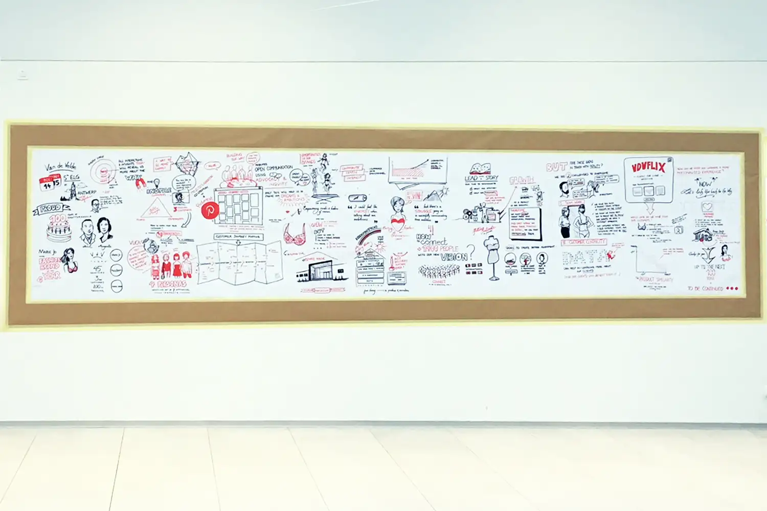 Fashionable sketch notes