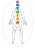 Esoteric-Shaoyin-Heart-Pattern-chakras.webp