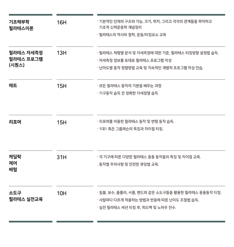 231206_교육일정_커리큘럼(홈페이지게시)_커리큘럼.png