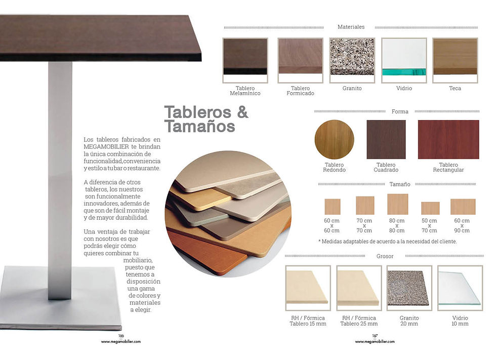 CATÁLOGO_RESTAURANTES_201784