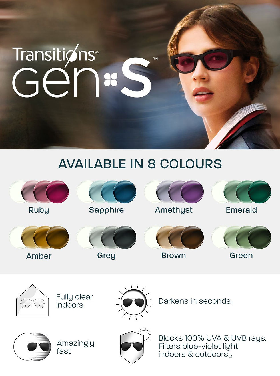 Trouble with Light Sensitivity? Try Transition Lenses