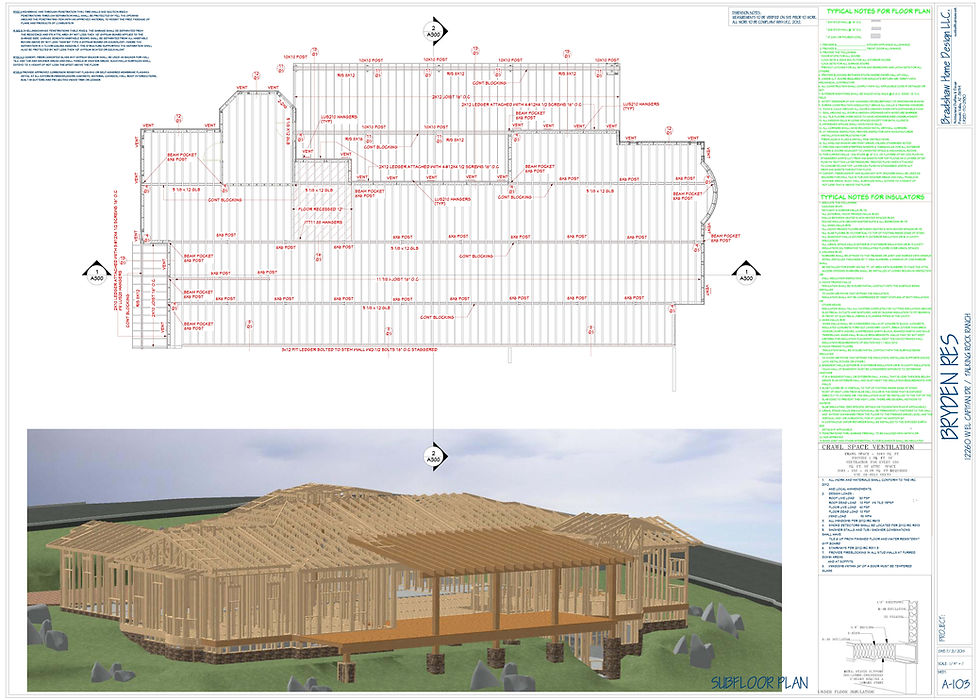 Bradshaw Home Design