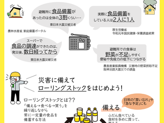 健幸アンバサダー通信が発行されました