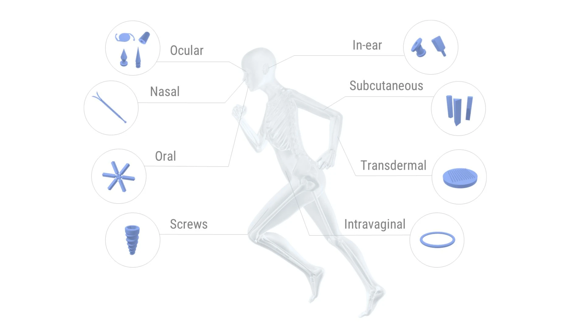 Free-D molding - 3d printing free molds implant samples prototyping