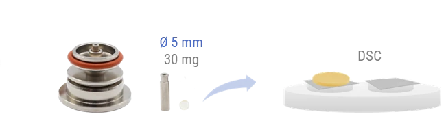 VCM_DSC differential scanning calorimetry