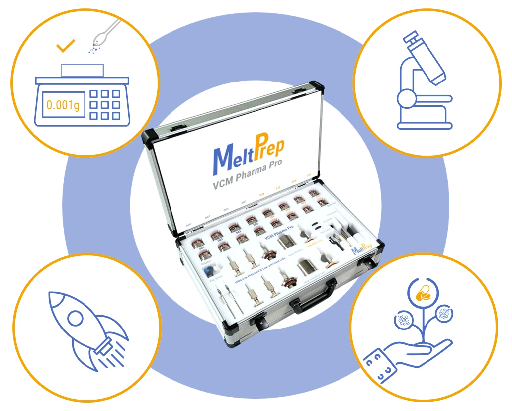 VCM Pharma pro