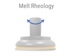 Melt rheology