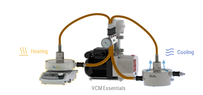 VCM Essentials