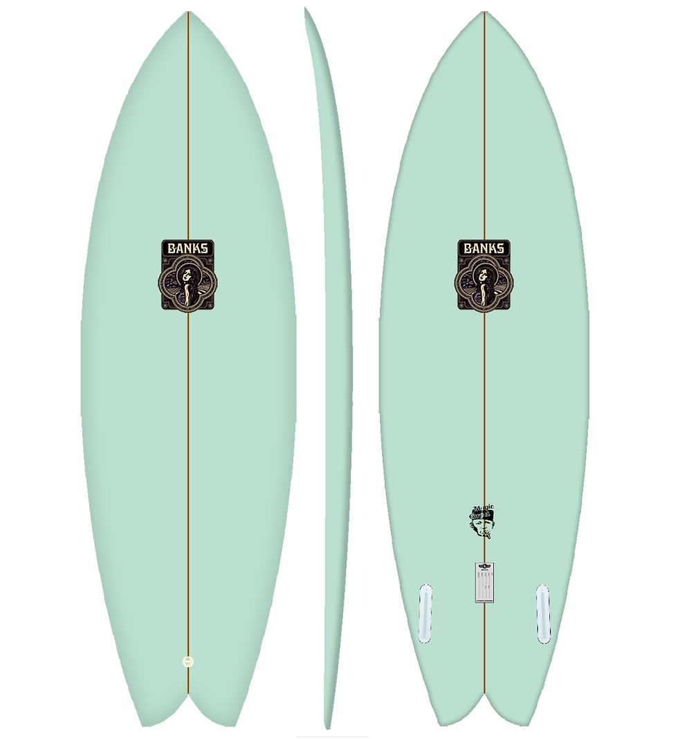 vintage aqua
