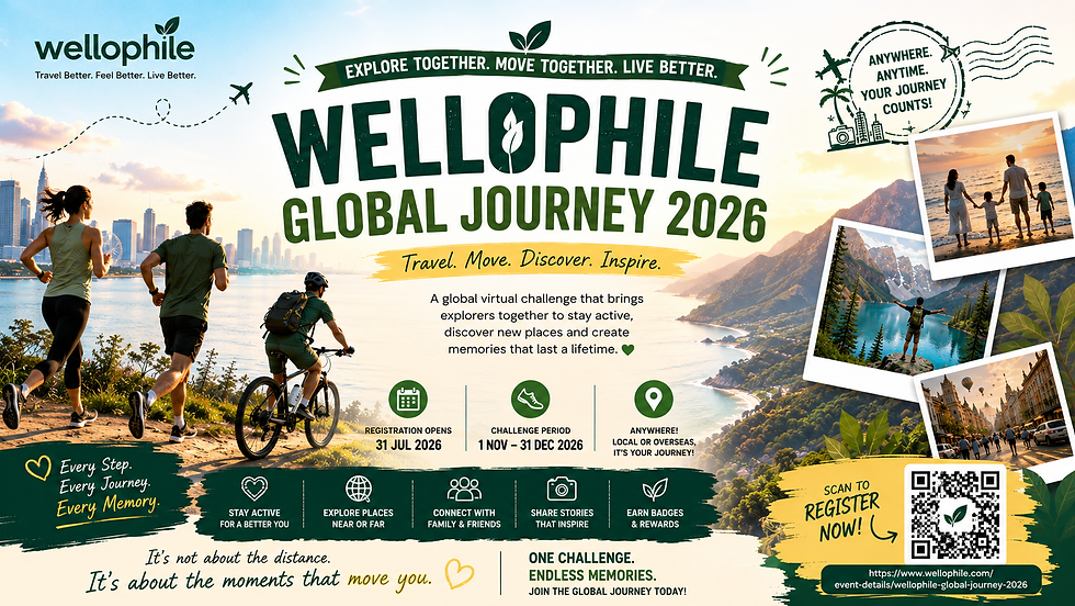 Wellophile Global Journey 2026