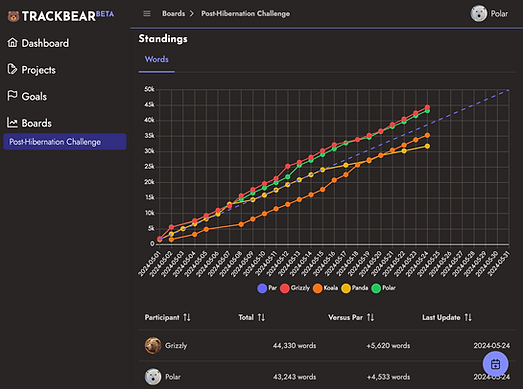 Screen Shot 2025-09-09 at 9.07.53 PM.png