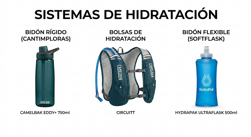 Botellas y sistema de hidratación utilizados en una expedición de montaña.