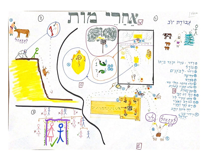 36 - Acharei Mos_250508_121049_1.jpg