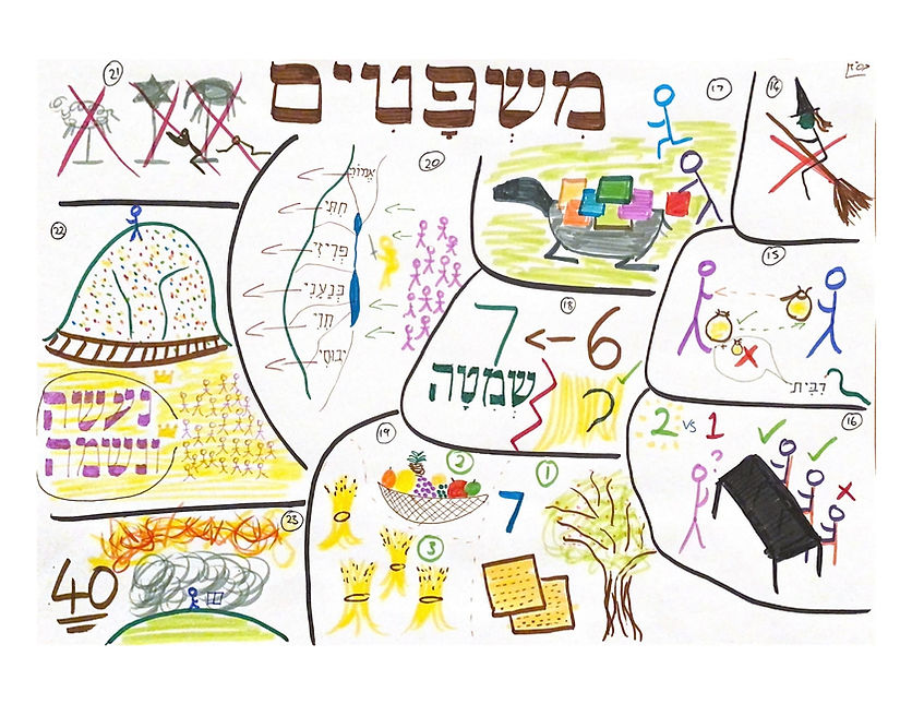 Scanned Documents-60_250218_185813_2_edited.jpg