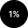 Continuous Improvement.png