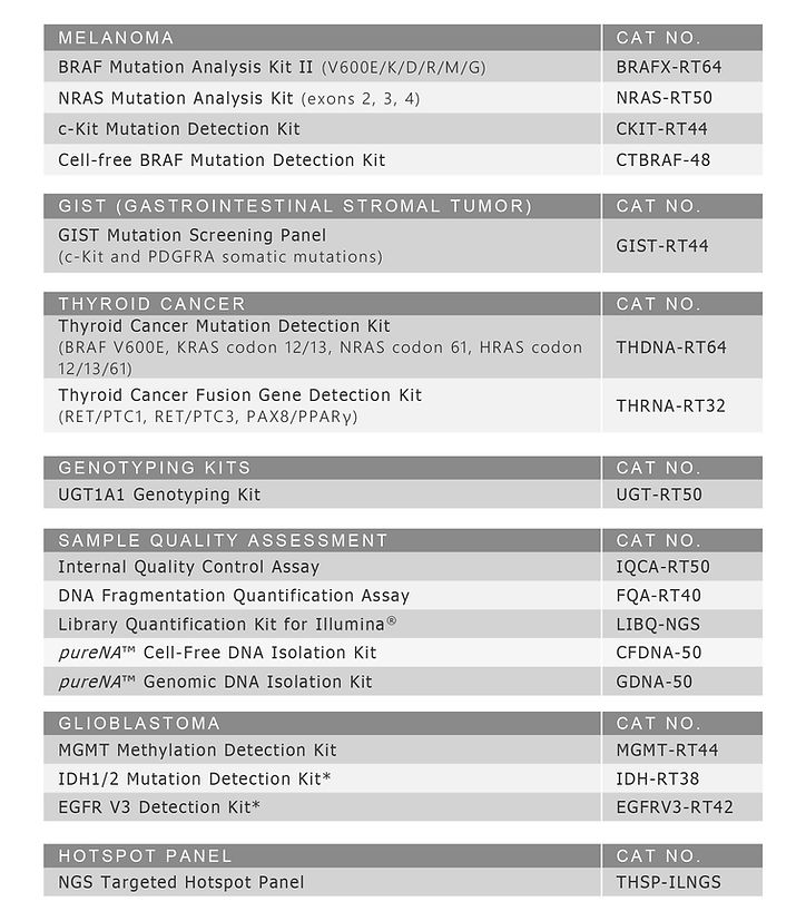 Product_list_03122020 (1)-2.jpg