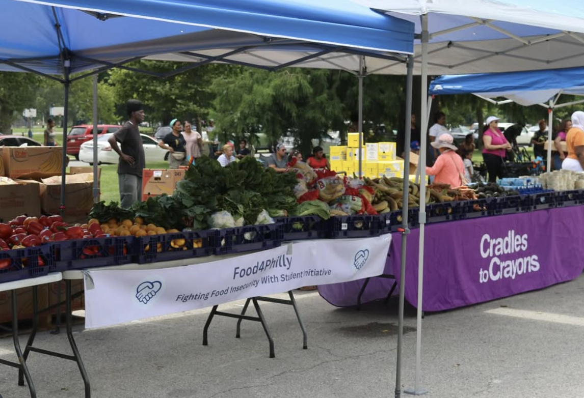 Hunting Park Distribution