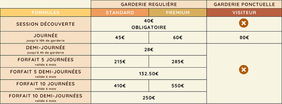 Price list