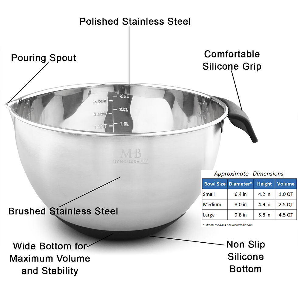 Stainless Steel Mixing Bowl, 2.5QT