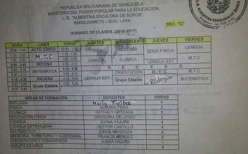 Horario