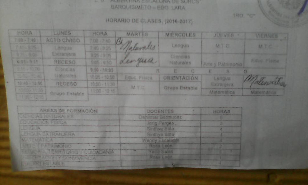 Horario
