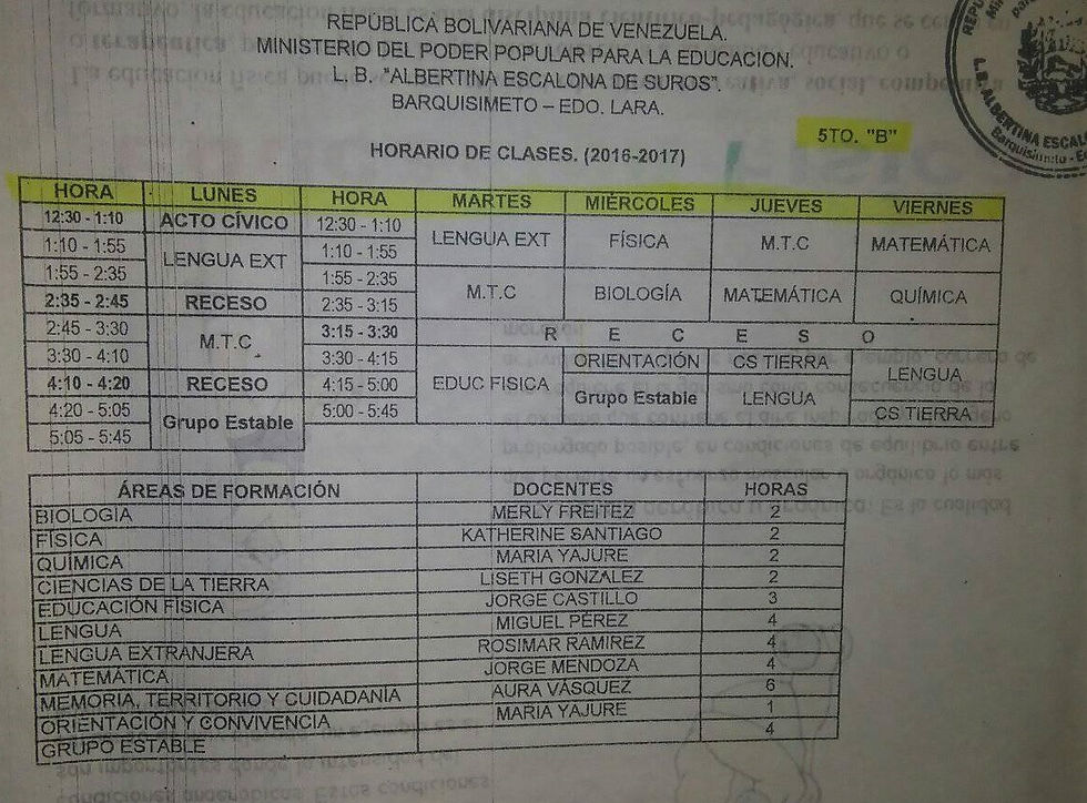Horario