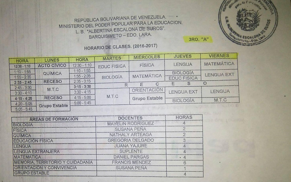 Horario