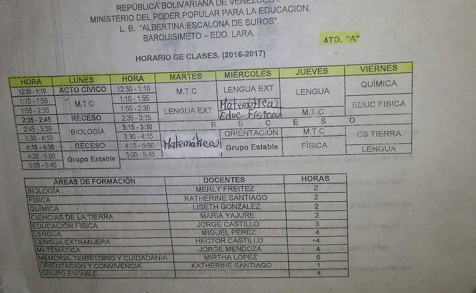 Horario