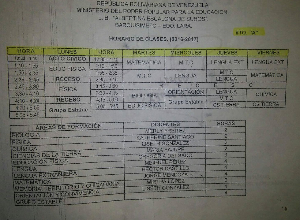 Horario