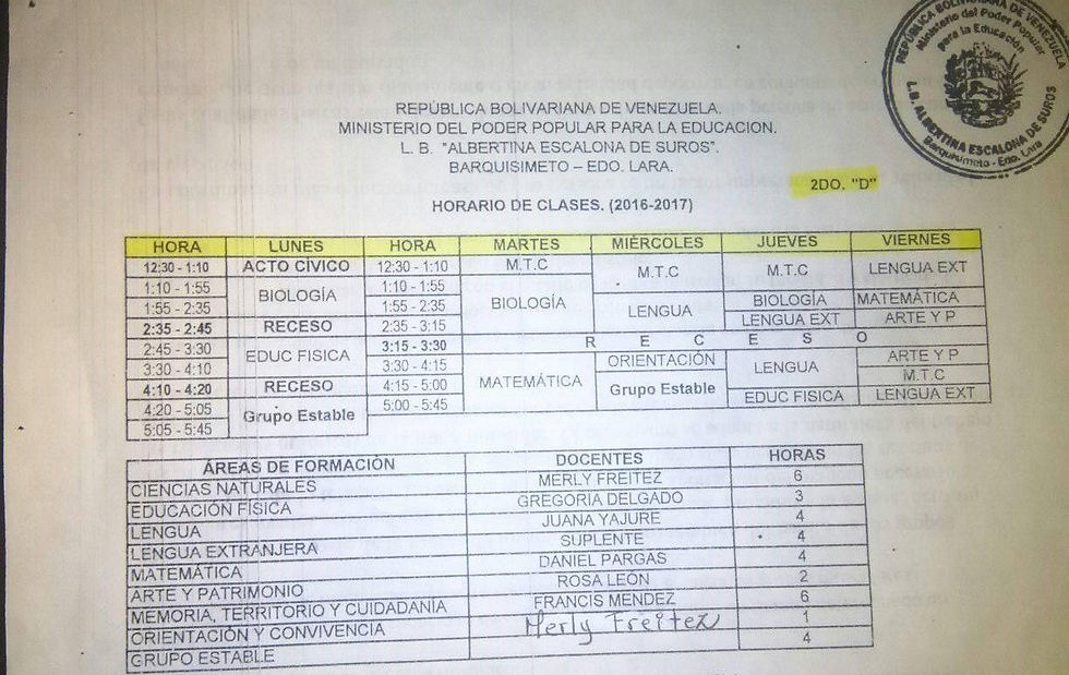 Horario