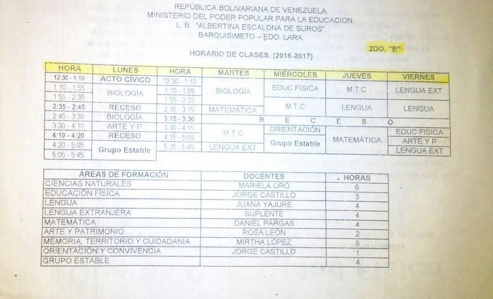 Horario