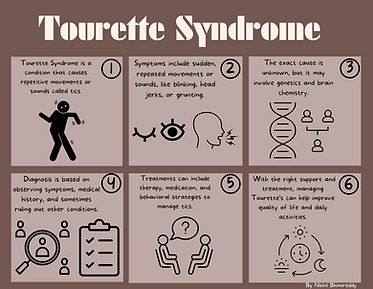 Tourettes Syndrome Graphic (2).png