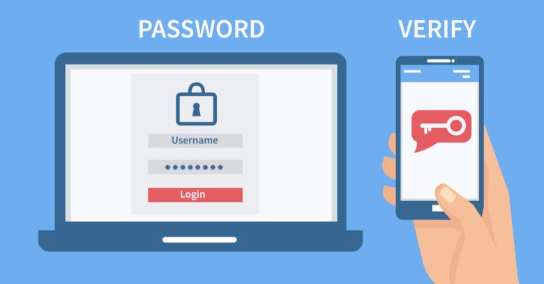 Authenticating VDI with RFC 6238 TOTP 2FA app
