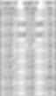Garage Door Spring Wire Size Chart