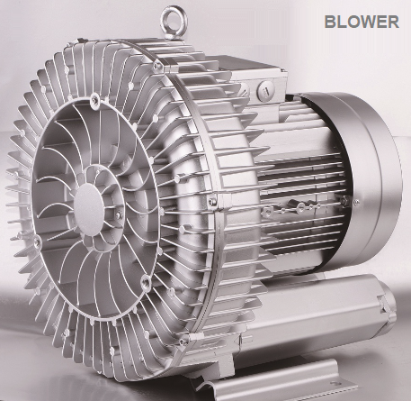 BLOWER