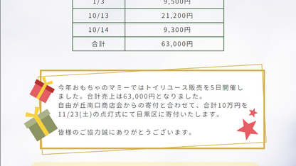 トイリユースのお礼とご報告