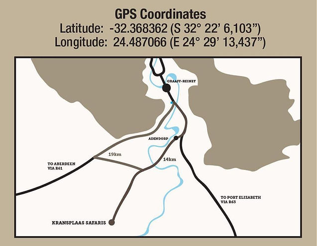 Coordinates.jpeg