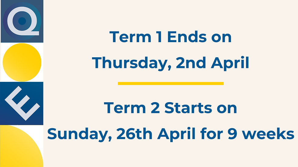 26 Term1 end Term2 start.png