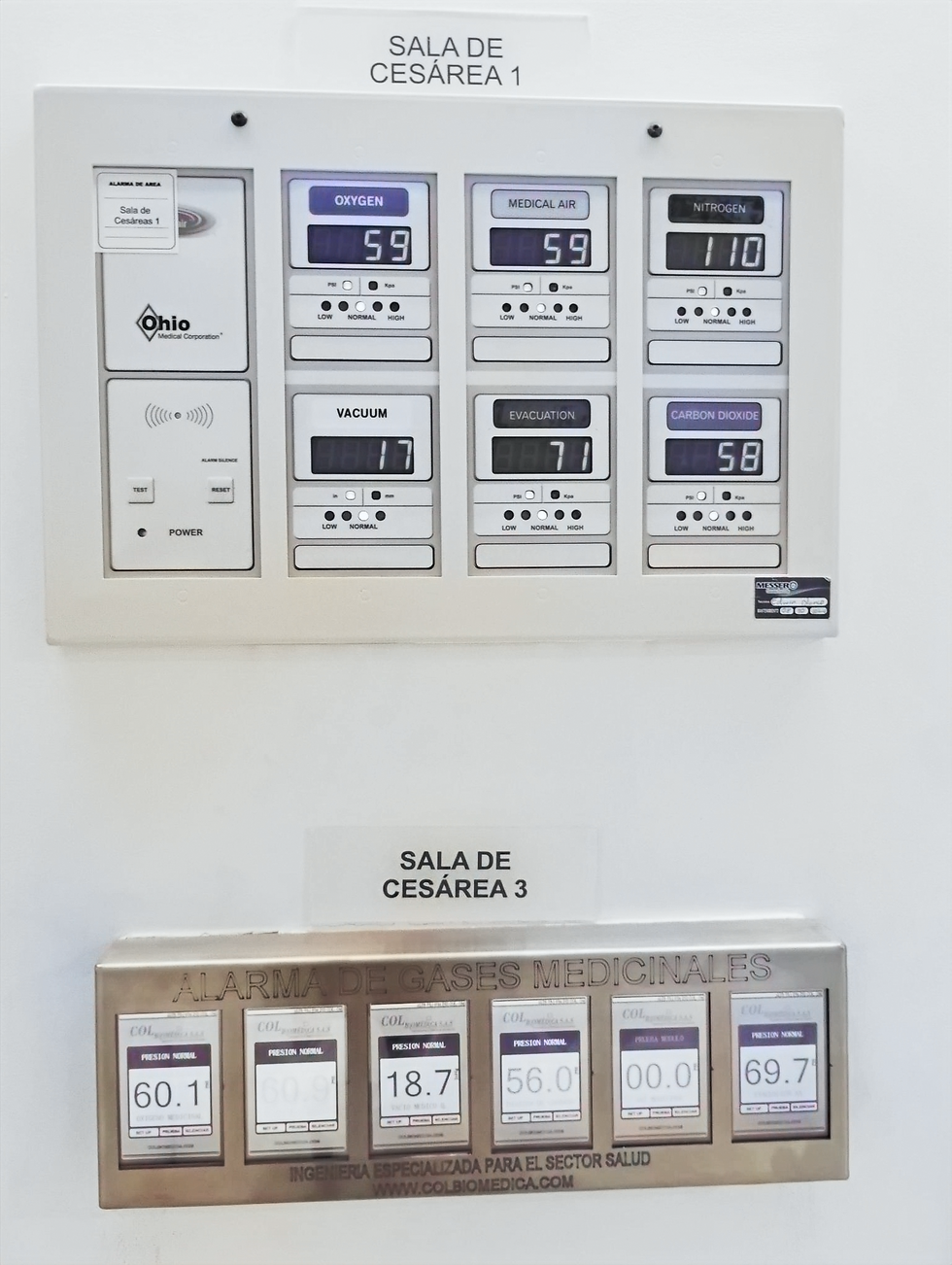 Monitoreo de Paneles Digitales y Manometros Analogos 