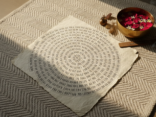 Numerology Name Numbers 1 to 108